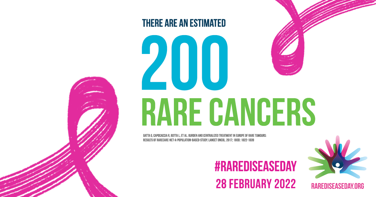 200 cancers