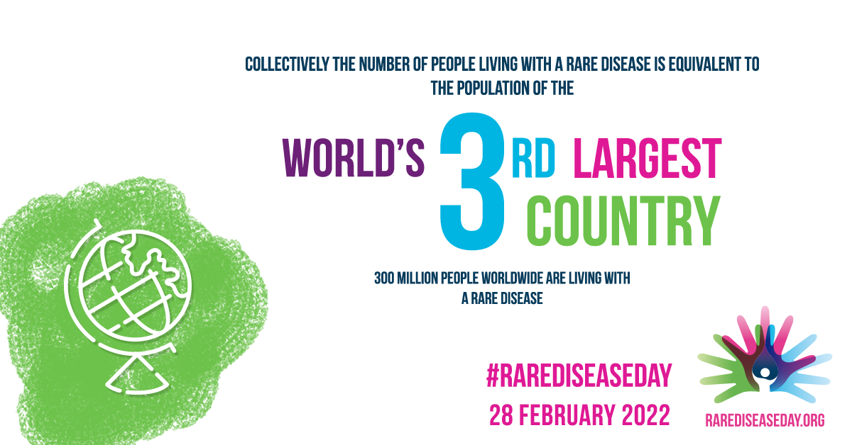 Card3 3rd TwitterFacebook