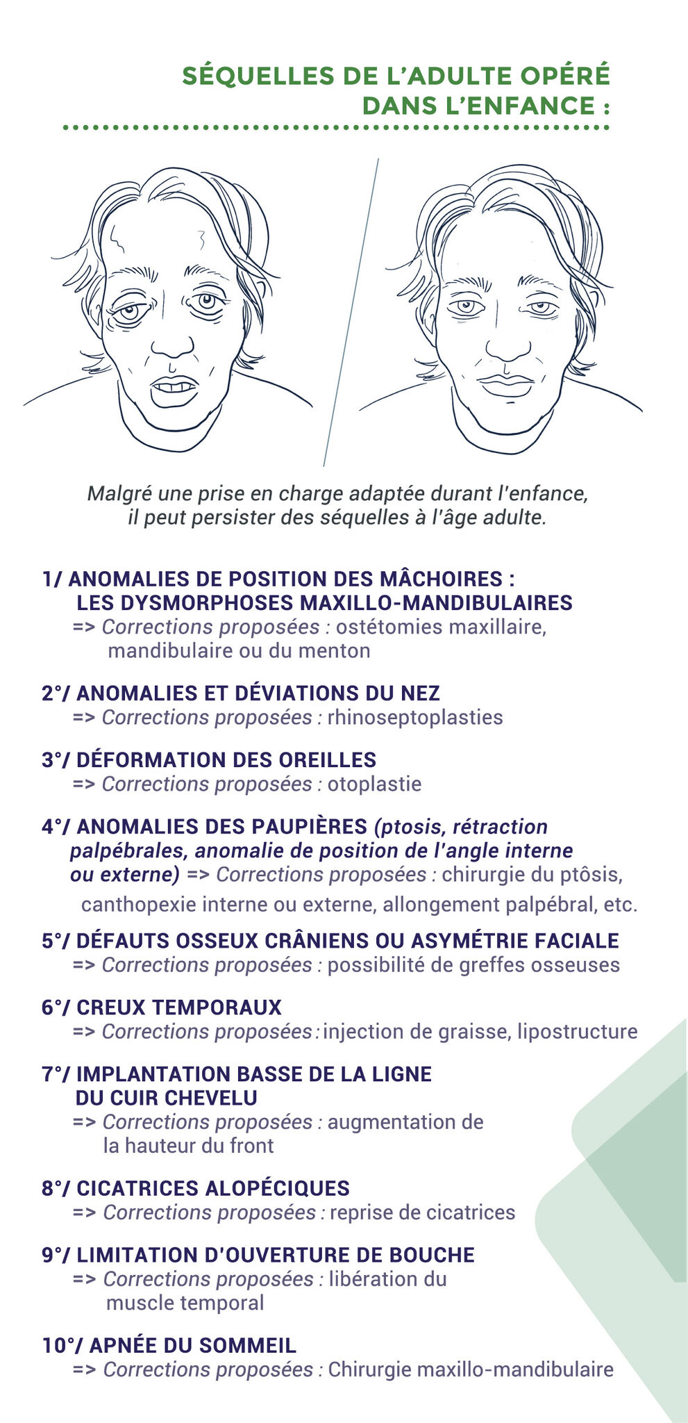 Maquette #craniostenose p4