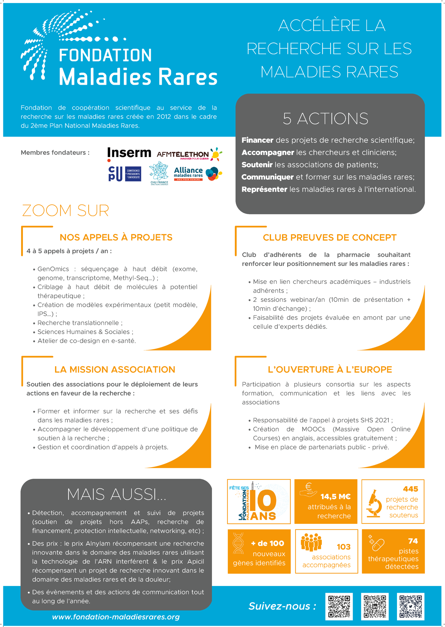 Poster FMR P1 (3)