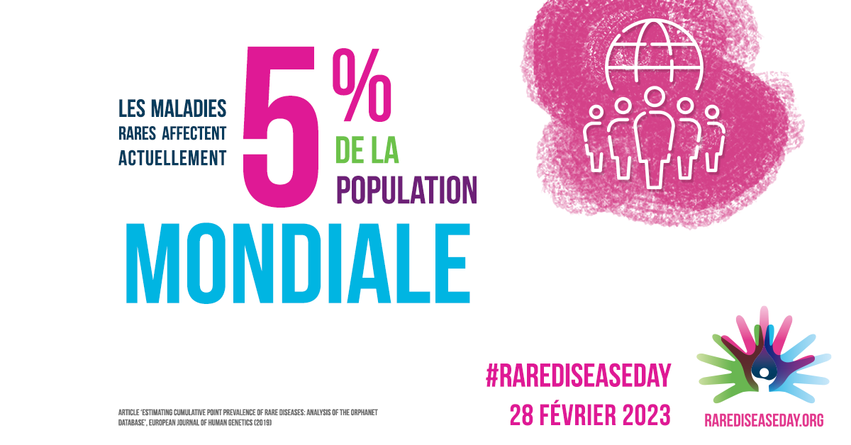 RDD 2023 Card2 5% TwitterFacebook FRENCH