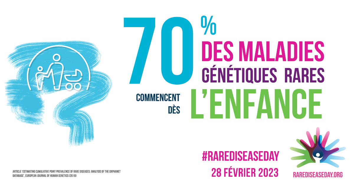RDD 2023 Card6 70% TwitterFacebook FRENCH
