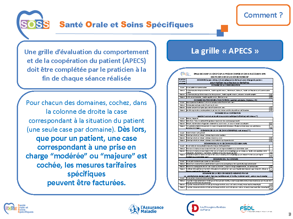 SOSS PRESENTATION TARIFICATION AM 2024 04 17 simplifiée ++ Page 3